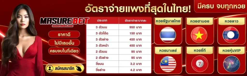 masurebet